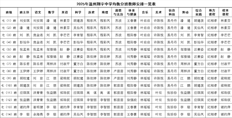 1756461990100411.png A5AF91D5-CBCE-4fdd-B42C-97EEAEF60BEC.png